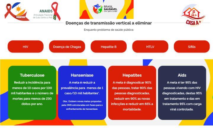 Programa Brasil Saudável